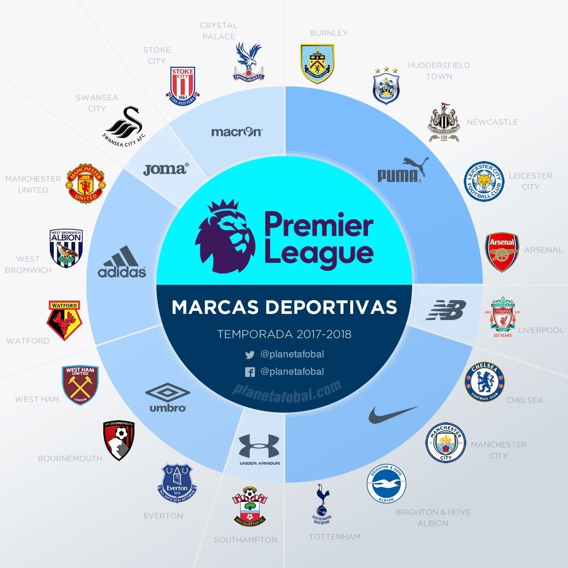 季后赛中凭 季后赛中凭