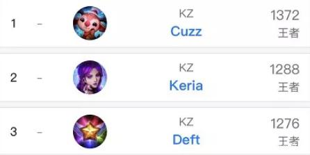 的较量中 的较量中