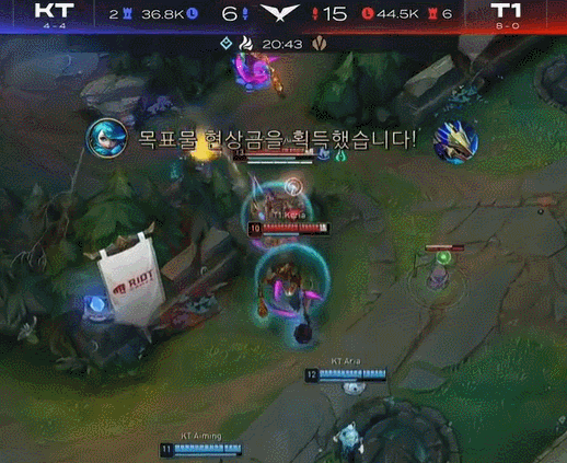 团队配合与 团队配合与