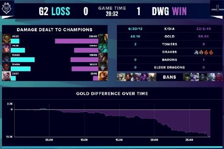 关键因素之 关键因素之