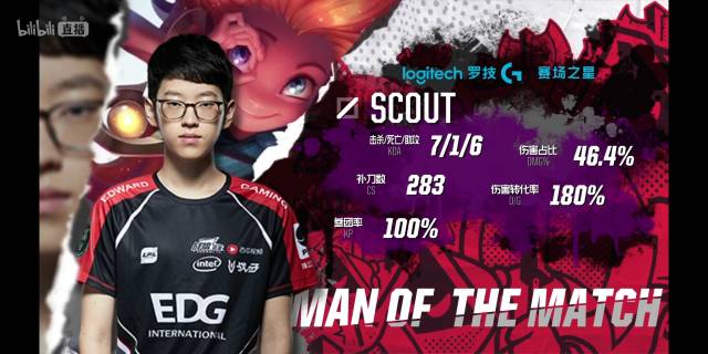 本文梳理可 本文梳理可