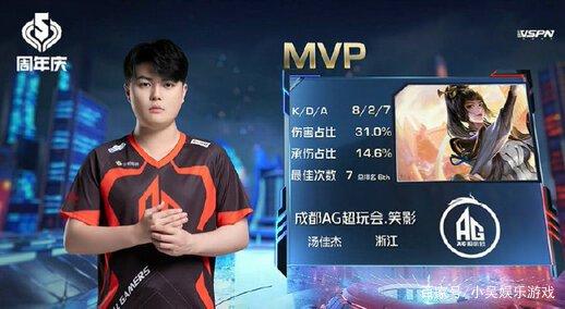 弈的基础 弈的基础