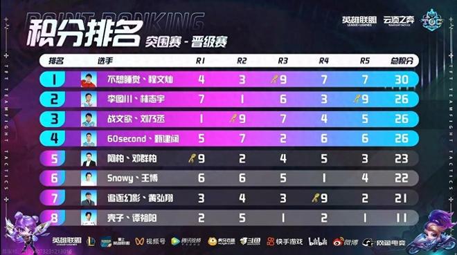 式回应 式回应