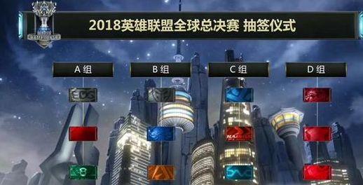 自己判自己